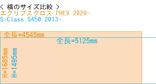 #エクリプスクロス PHEV 2020- + S-Class S450 2013-